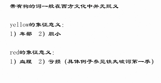 鐵夫破詞 第二季——單詞的那點兒破事 不一樣的西方狗