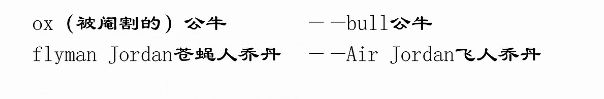 鐵夫破詞 第二季——單詞的那點(diǎn)兒破事 常常譯錯(cuò)的詞（下）