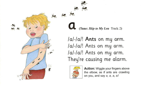 Jolly Phonics Songs 