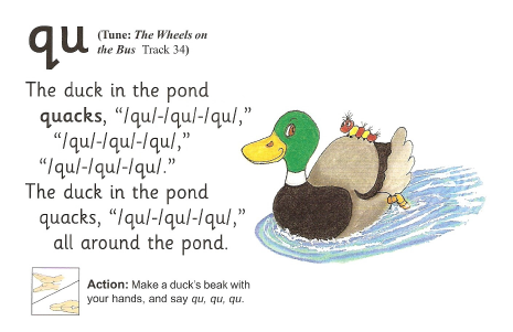 Jolly Phonics Songs 