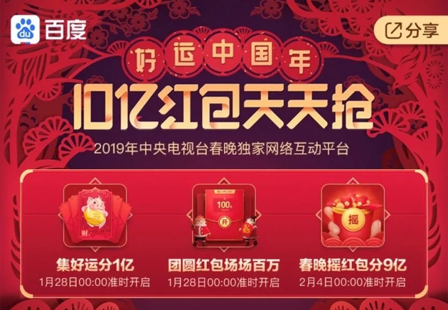 春節(jié)紅包大戰(zhàn)：支付寶5億！百度19億！你呢？