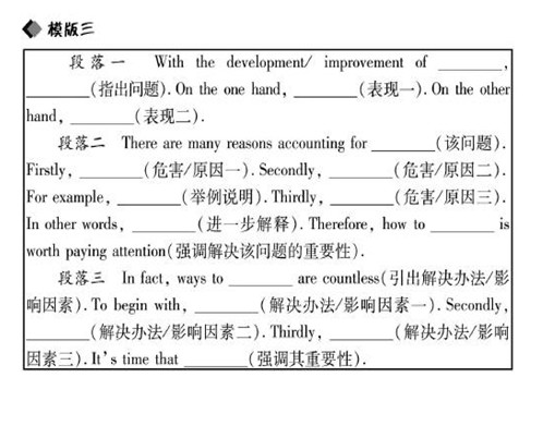 英語六級作文